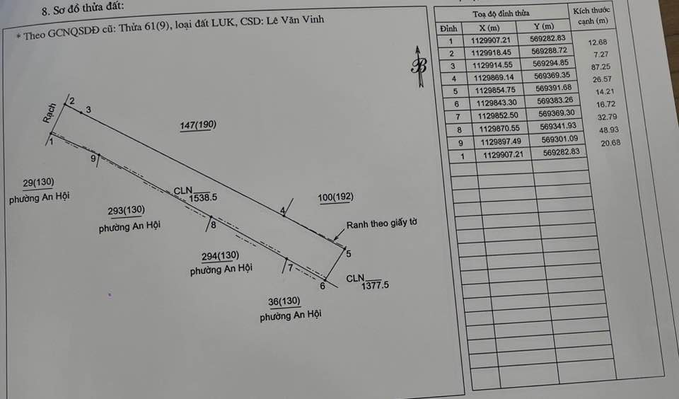 Cơ hội sở hữu ngay thửa đất vườn trồng dừa rộng rãi 1538m2 tại xã Nhơn Thạnh