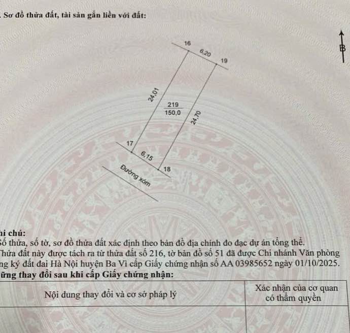 Cơ hội sở hữu ngay lô đất vuông vắn, phong thủy tốt tại thôn Đức Thịnh, Tản Lĩnh, Ba Vì