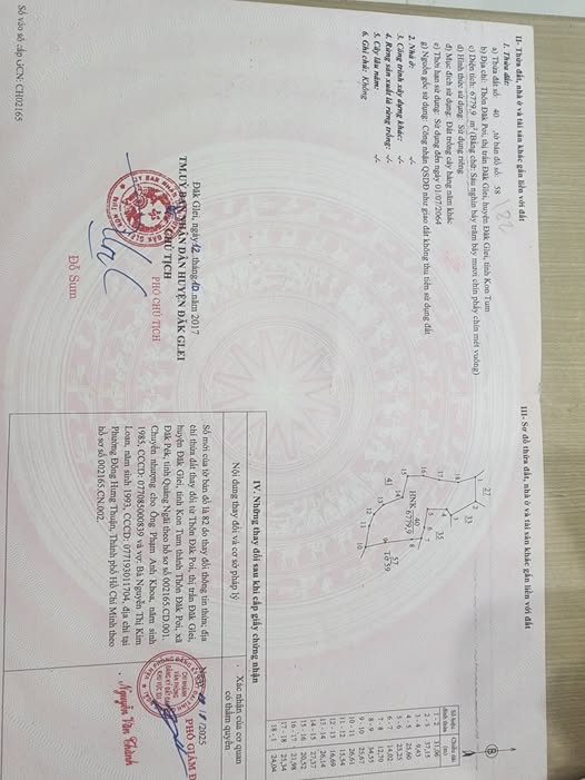 Vườn cây Đắk Glei, tiềm năng du lịch, giá đầu tư