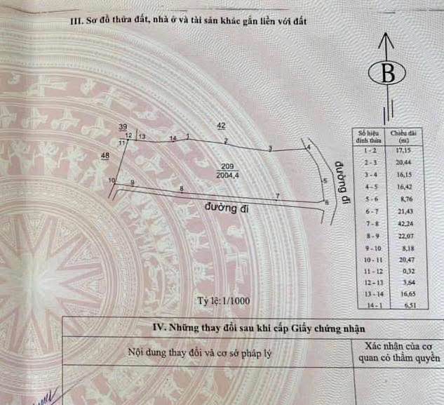 Bán 2004m2 đất mặt tiền đường dài tại Hẻm số 16 Lộc Tân, Phường 3, Bảo Lộc