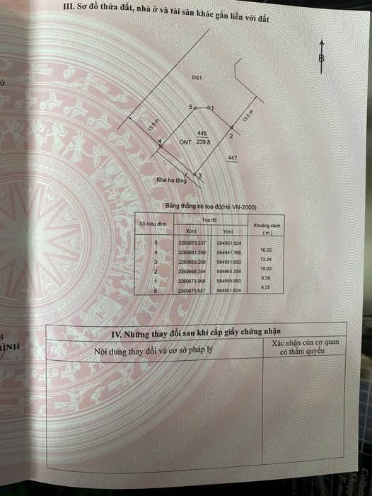 Biệt thự khu đô thị Vũ Phúc, Thái Bình, diện tích khủng, giá hời