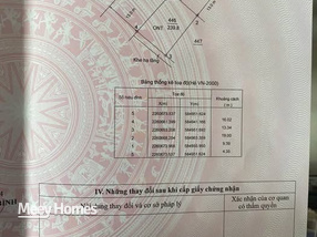 Biệt thự khu đô thị Vũ Phúc, Thái Bình, diện tích khủng, giá hời