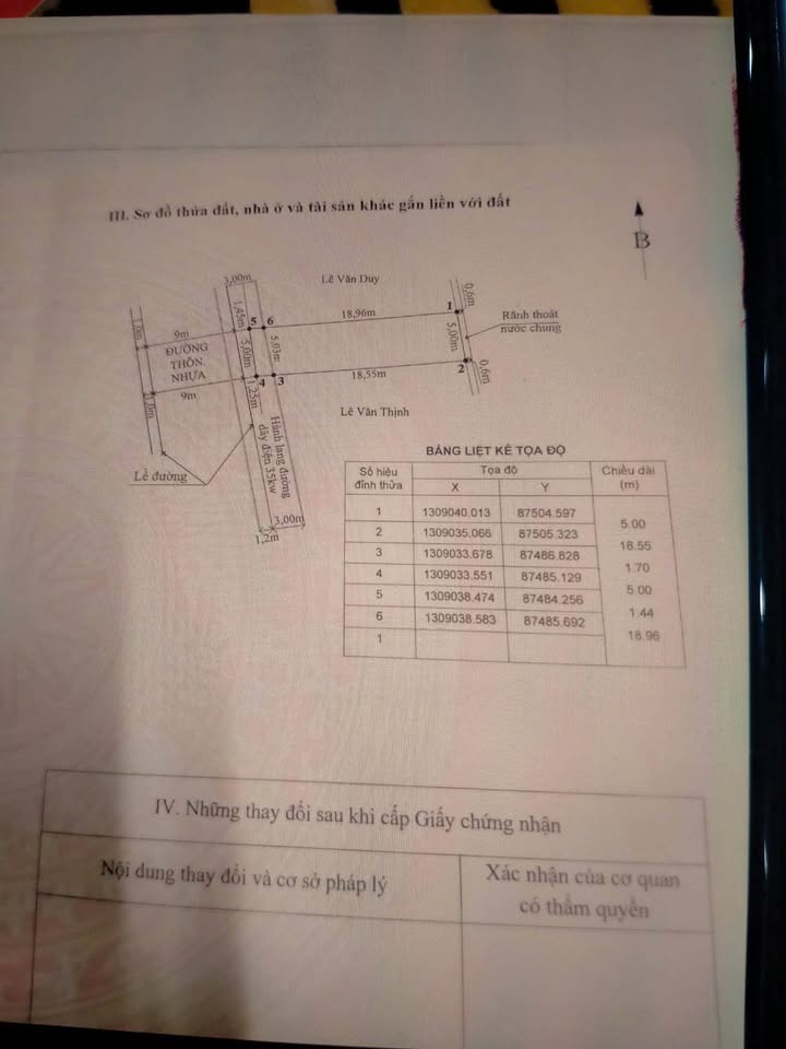 Bạn đang tìm kiếm một mảnh đất "vàng" để biến ước mơ kinh doanh thành hiện thực