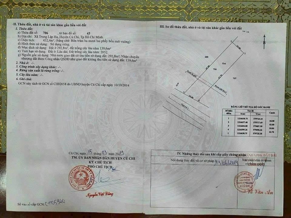 Cần bán gấp nhà mặt tiền tỉnh lộ 2, huyện Hóc Môn, Thành phố Hồ Chí Minh