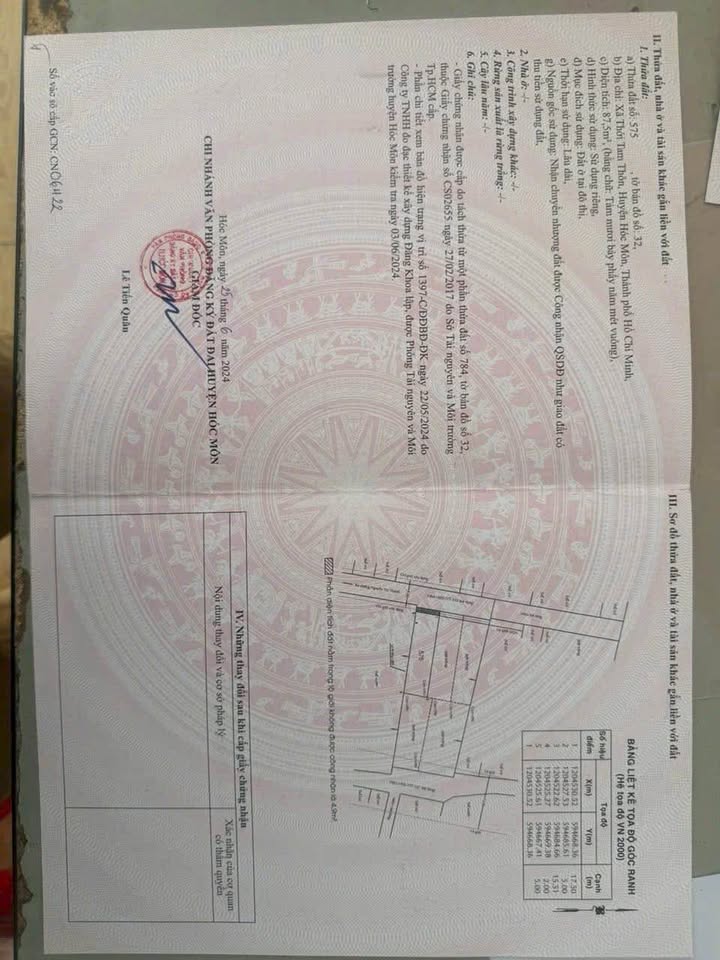 Bán đất Thới Tam Thôn, Hóc Môn 5m x 19m, đường 6m, giá 3,5 tỷ