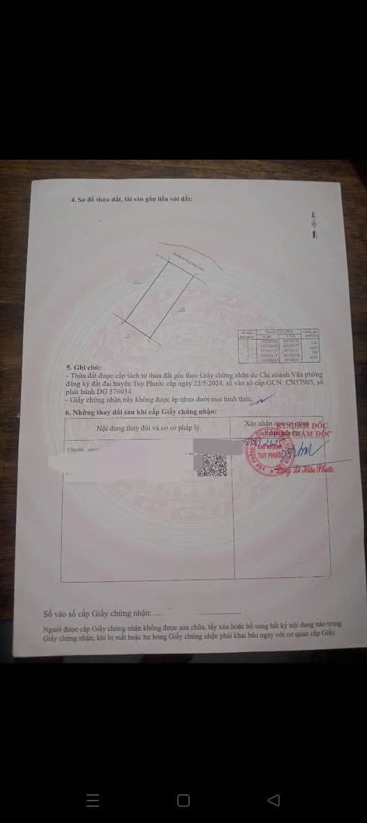 Chào mừng quý vị đến với mảnh đất tuyệt vời tại Phụng Sơn, Tuy Phước, Bình Định