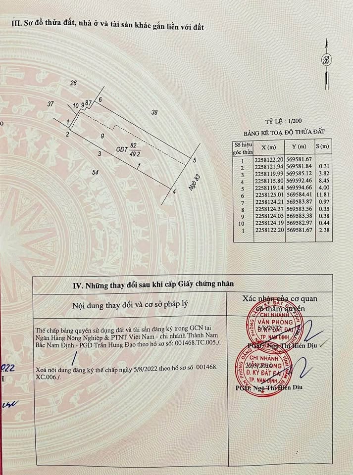 Bán đất 50m2 ngõ Nguyễn Văn Trỗi, Nam Định, ô tô đỗ gần