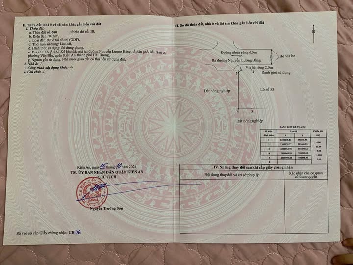 Đất đấu giá Nguyễn Lương Bằng, Kiến An, sổ đỏ sẵn sàng