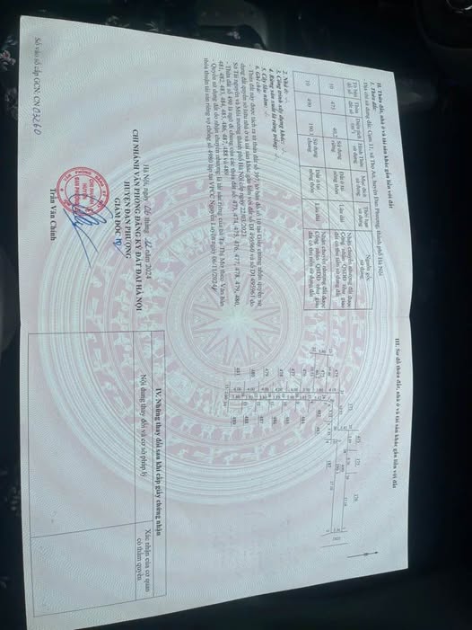 Bán đất Thọ An, Đan Phượng gần ô tô tránh