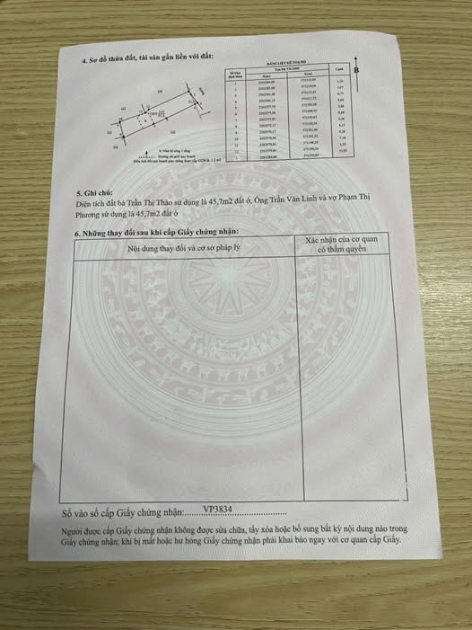 Bán đất Lộc Hạ, Nam Định, diện tích 91.4m2, mặt tiền 4.2m, ô tô đỗ cửa, giá 1.7 tỷ