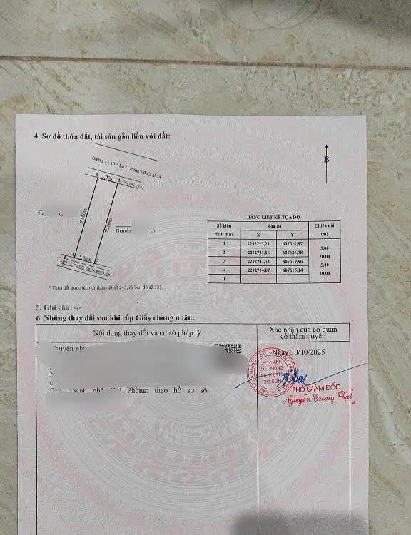 Đất Đồ Sơn 100m2 vuông vắn, xây homestay vi vu