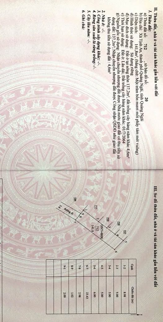 Đất Tịnh An, Quảng Ngãi 140m2, giá hời, cơ hội vàng cho nhà đầu tư