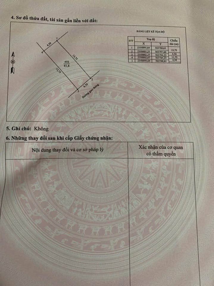 Cơ hội sở hữu đất 2 mặt tiền full thổ cư tại Cao Đại