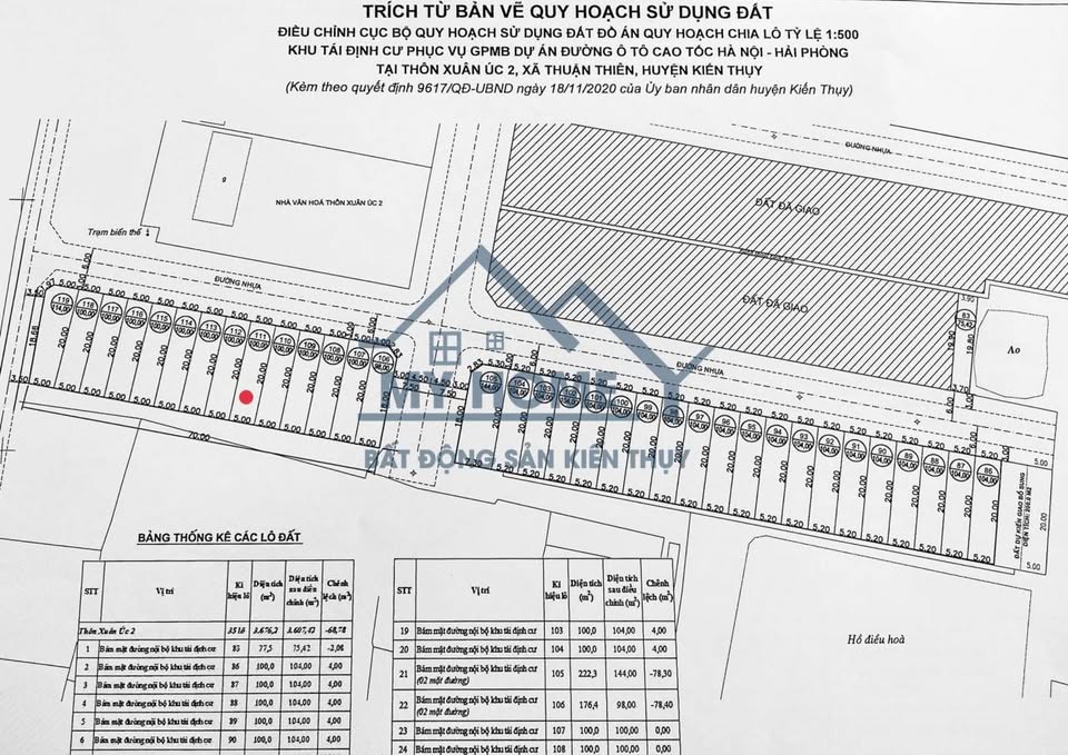 Đất đấu giá Xuân Úc 100m2 mặt đường nhựa 12m, view thoáng, tiện ích đủ đầy