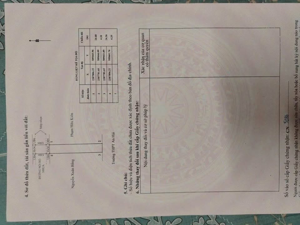 Đất nền An Dương - Vị trí đắc địa, giá cực hời