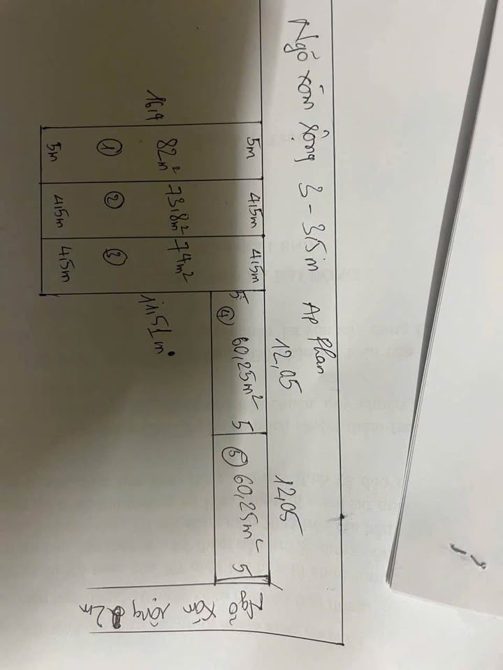 Bán đất ngõ ô tô 60m² tại Kiến Thụy, Hải Phòng, sổ riêng, giá đầu tư