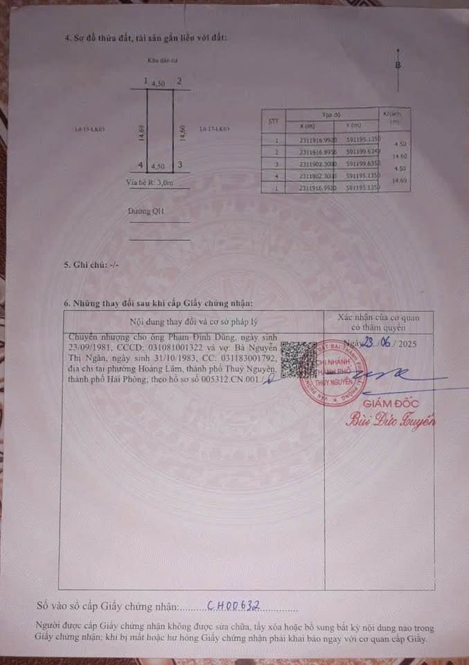 Đất vàng Hoàng Động, Dương Kinh, cơ hội đầu tư sinh lời