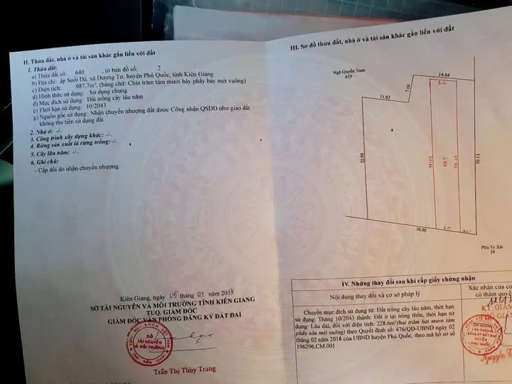 Đất Phú Quốc gần tuyến tránh, thổ cư rộng rãi, giá siêu hấp dẫn