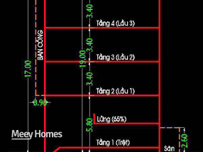 Đất vàng Tân Phú, xây dựng hầm 6 tầng, giá sốc chỉ nhỉnh 60 triệu/m2