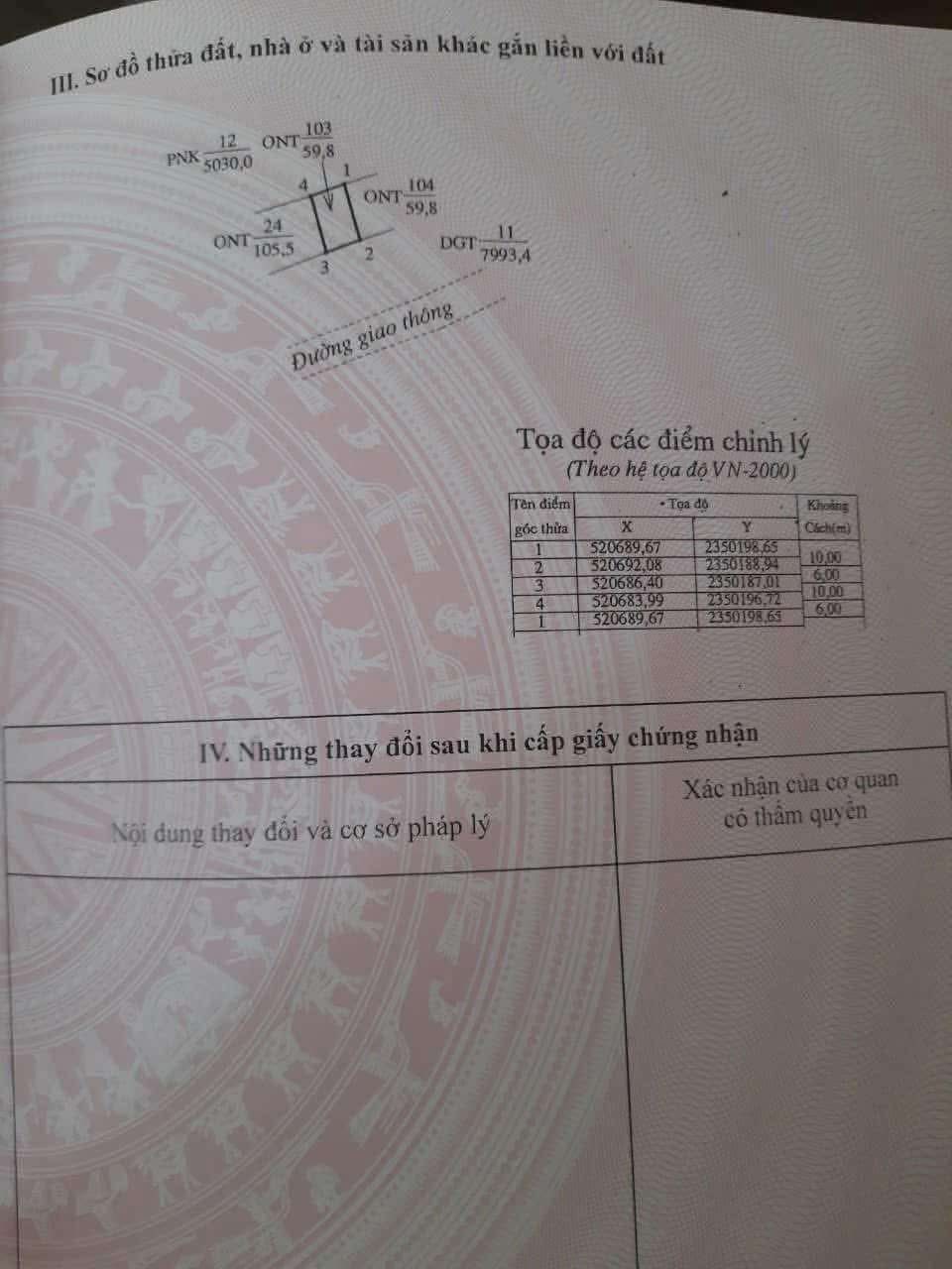 Đất vàng mặt tiền Quốc lộ 32, 60m2, giá bèo 520 triệu - Kinh doanh hốt bạc, đầu tư siêu lợi nhuận