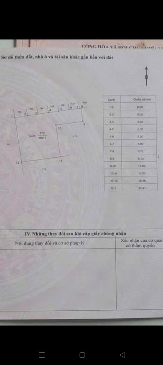 Gần 600m2 đất hẻm EaTu, Đắk Lắk giá chỉ 1.75 tỷ