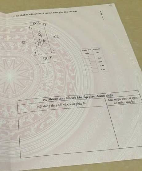 Chính chủ rao bán đất vàng tại tái định cư Vũ Quý, chỉ hơn 1 tỷ sở hữu ngay 108m2 mặt tiền 6m