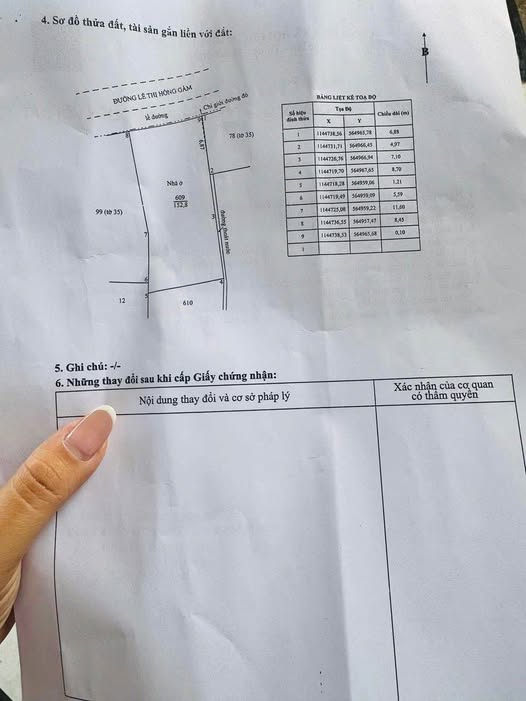 Mặt tiền Lê Thị Hồng Gấm, kinh doanh bao cháy