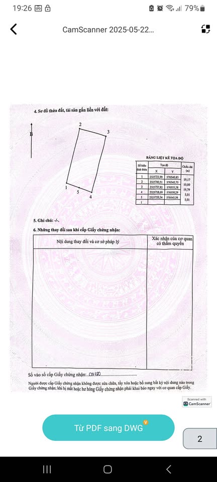 Mảnh đất Vàng Làn Hai Phú Dư - tiềm năng sinh lời vượt trội