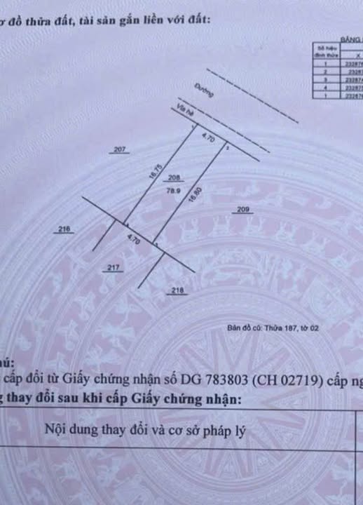 Đất dịch vụ Di Trạch lô góc, view đẹp, đầu tư tốt