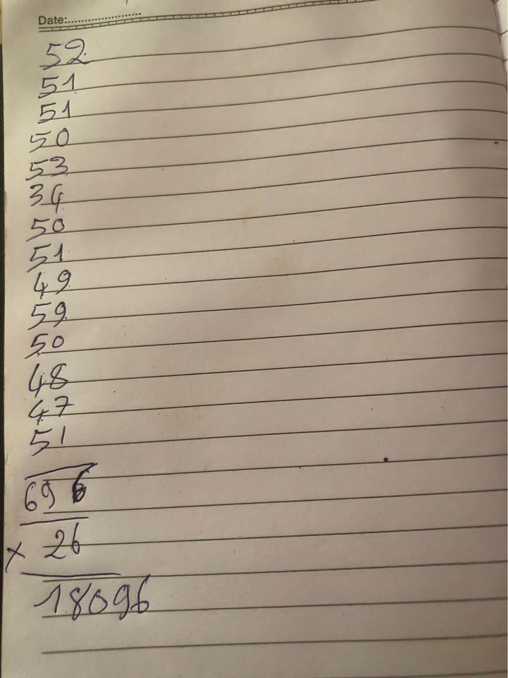 Siêu phẩm đất đỏ bazan 1.1ha cà phê xen sầu riêng đang chờ chủ mới