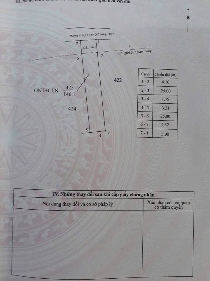 Bán đất full thổ cư 100%, ngay uỷ ban phường Tân An, Đắk Lắk