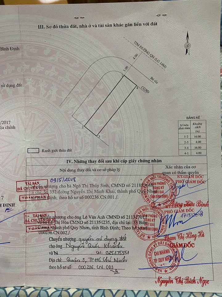 Nhà xinh lung linh tọa lạc tại Khu Dân Cư Cây Xăng 28, Phường Nhơn Phú