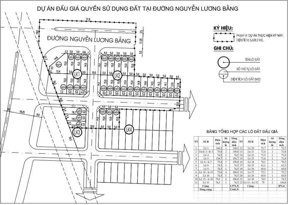 Bán lô đất đấu giá khu Nguyễn Lương Bằng, Kiến An, giá 3,05 tỷ/71m2