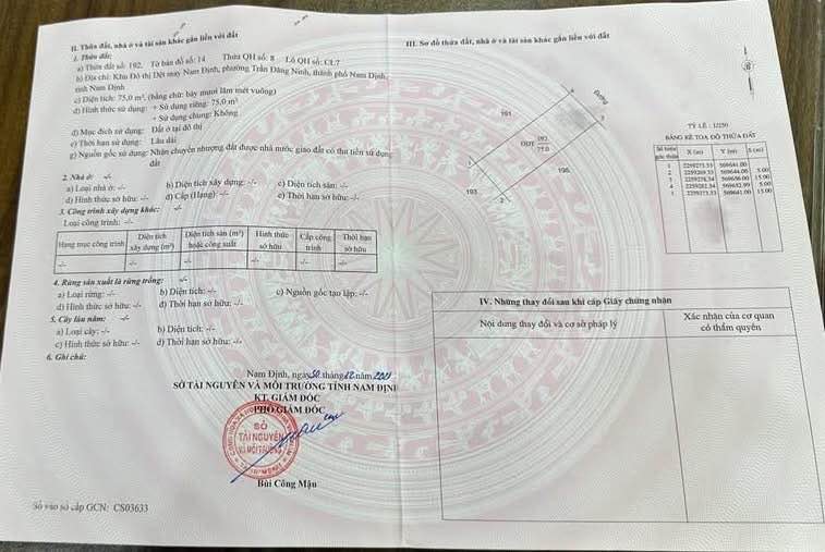 Lạc bước giữa lòng Khu đô thị Dệt, thành phố Nam Định, nơi mảnh đất CL7 đang chờ đón chủ nhân