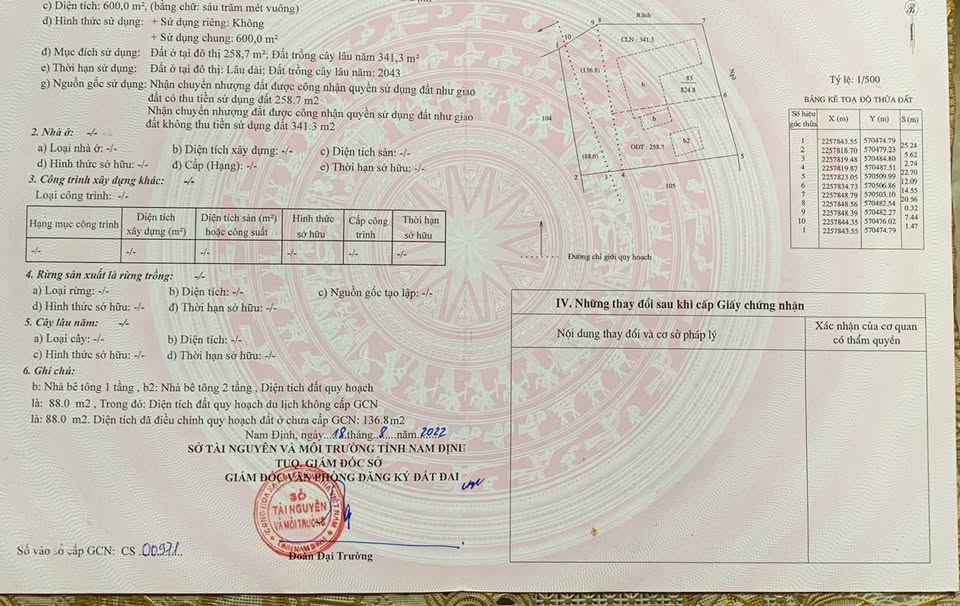 Bán mảnh đất khu Vấn Khẩu, gần cầu Thiên Trường, ngõ rộng ô tô tải, hướng Đông