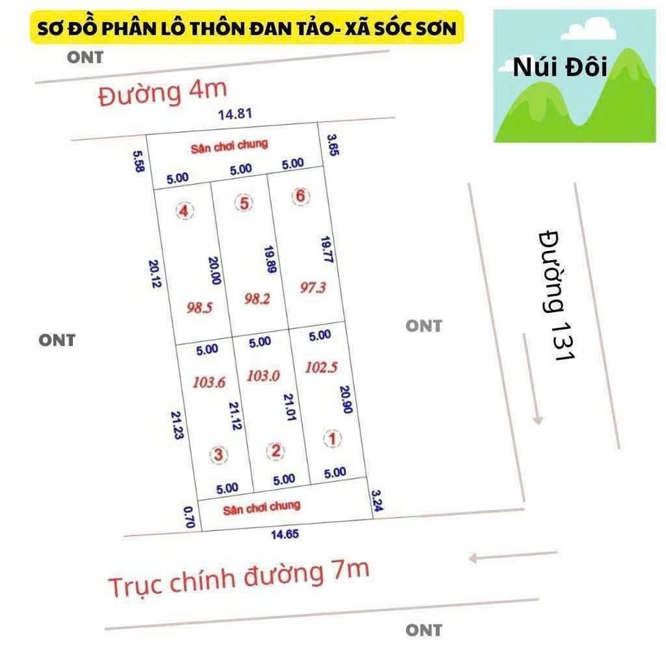 Tìm kiếm một mảnh đất "vàng" để đầu tư hay xây tổ ấm