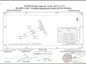 Cơ hội sở hữu ngay nền đất đắc địa tại B8-13, đường Phùng Khắc Khoan