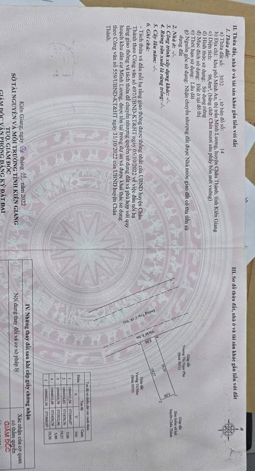 Bán nhanh nền đất vàng khu đô thị chợ Minh Lương, An Giang, cơ hội đầu tư sinh lời