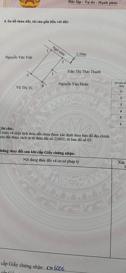 Đất nền F0 siêu hot tại Đoàn Xá, vị trí đắc địa sát khu công nghiệp