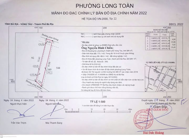Mảnh đất Bà Rịa - An cư lạc nghiệp, đón vạn lộc tài