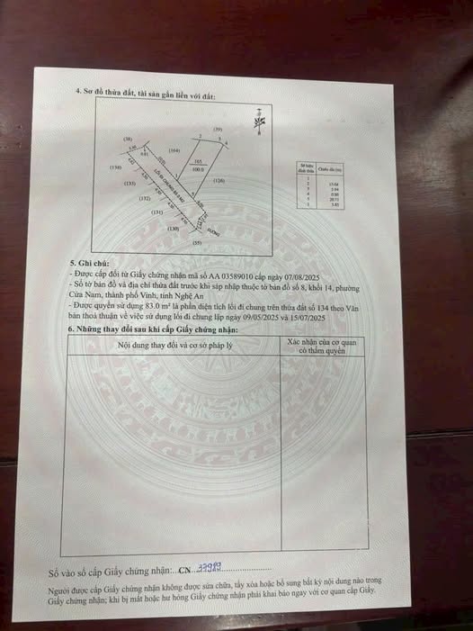 Đất vàng Cửa Nam, Nghệ An, ô tô tránh nhau, đầu tư siêu lời