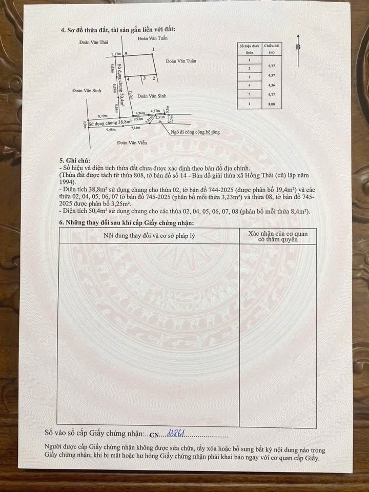 Nhà Đào Yêu, An Dương ngõ nông, giá nhỉnh 1 tỷ, đầu tư sinh lời