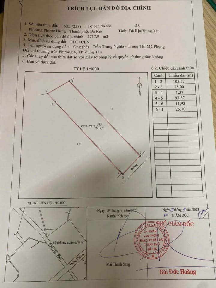 Bán đất trung tâm phường Bà Rịa, diện tích 2700m2, hẻm xe tải tránh nhau