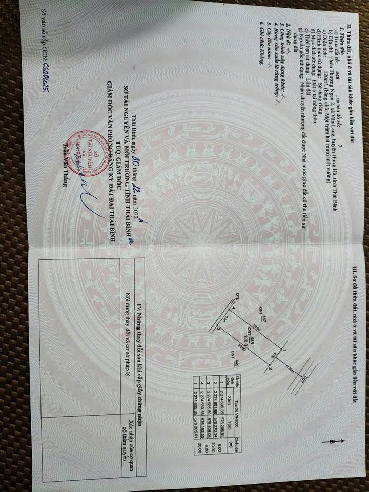 Đất vàng Hưng Hà, mặt tiền 6m, kinh doanh đỉnh, giá chỉ 1 tỷ