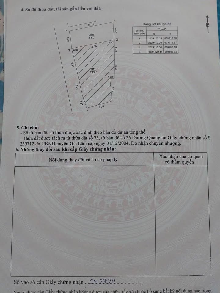 Mở ra cánh cửa đến một cuộc sống thịnh vượng với lô đất góc tuyệt đẹp tại Dương Quang, Gia Lâm