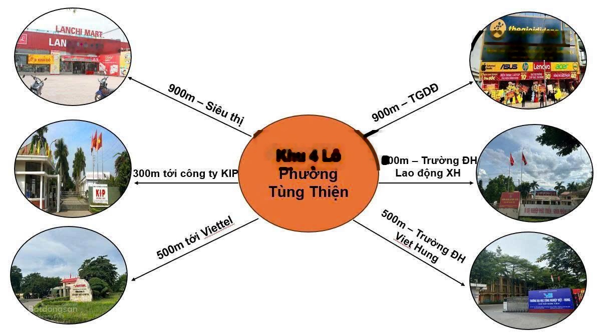 Hiếm - Mảnh đất 100m2 Sơn Tây, Hà Nội - Sinh lời cao - Thanh khoản tốt