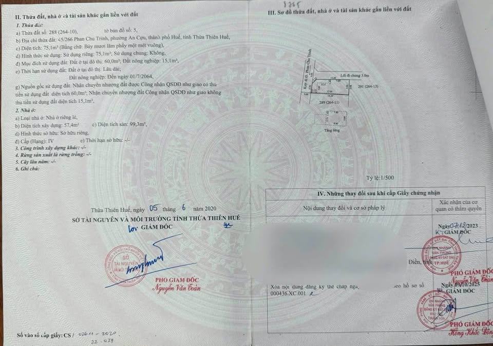 Nhà 2 mặt tiền kiệt ô tô tránh, 75m2 nở hậu, ngay trung tâm thành phố Huế, giá 3.1 tỷ