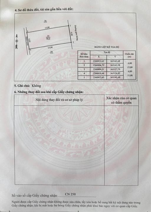 Nhà Vĩnh Tường mặt tiền 6m, 90m2 đất vàng, sổ đỏ sẵn sàng