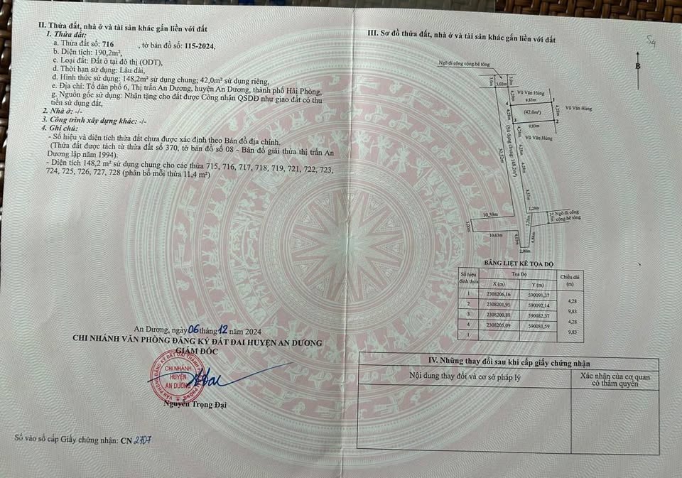 Đất vàng trung tâm An Dương - Diện tích vuông vắn, sẵn sàng kinh doanh