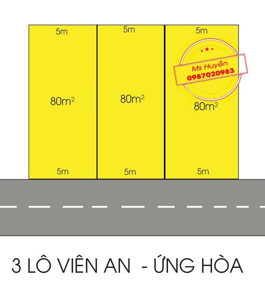 Đất Vàng Ứng Hòa - Lô 80m2, Mặt Đường Kinh Doanh Sầm Uất